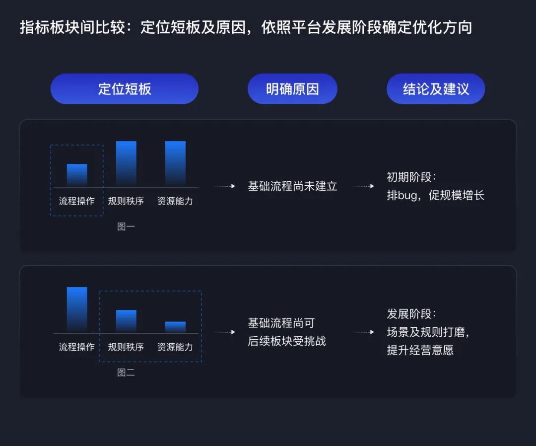 产品经理，产品经理网站